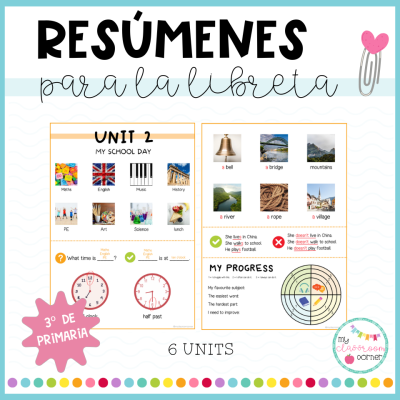 RESÚMENES INGLÉS – 3º de primaria