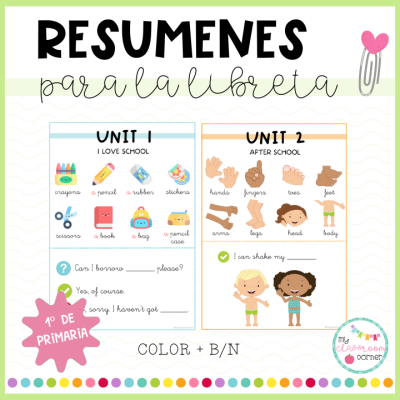 RESÚMENES INGLÉS - 1º de primaria