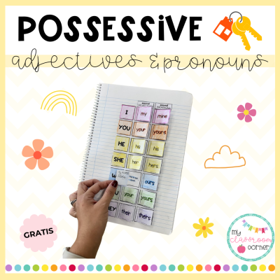 POSSESSIVE adjectives & pronouns