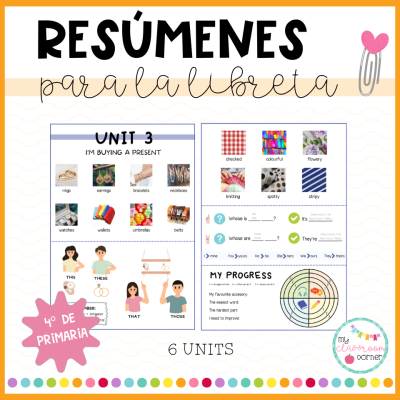 RESÚMENES INGLÉS – 4º de primaria