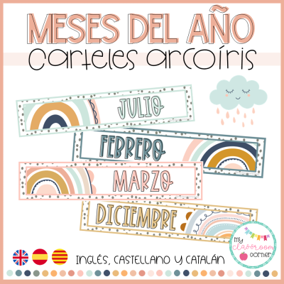 Carteles MESES del año